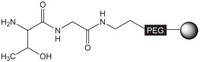 H-Thr-Gly-NovaSyn® TG resin 1g Merck