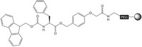 Fmoc-Phe-NovaSyn® TGA 5g Merck