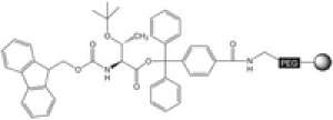 Fmoc-Thr(tBu)-NovaSyn® TGT 1g Merck