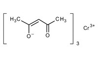 Chromium(III) acetylacetonate for synthesis Merck