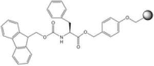 Fmoc-Phe-Wang resin (100-200 mesh) 1g Merck