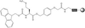 Fmoc-Met-NovaSyn® TGA Novabiochem® 5g Merck