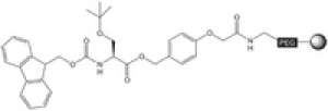 Fmoc-Ser(tBu)-NovaSyn TGA 1g Merck