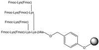 Fmoc₈-Lys₄-Lys₂-Lys-ß-Ala-Wang resin 250mg Merck