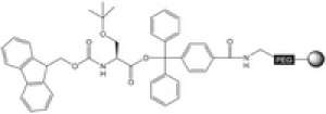 Fmoc-Ser(tBu)-NovaSyn TGT 5g Merck