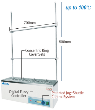 Bể điều nhiệt dạng Sohlet 6 vị trí DH.WEB01006 Daihan