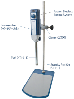 Máy đồng hóa DH.WOS01010 Daihan