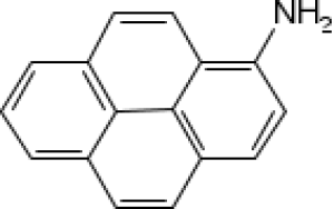 1-Aminopyrene, 97% 1g Acros Mỹ