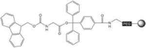 Fmoc-Gly-NovaSyn® TGT 1g Merck