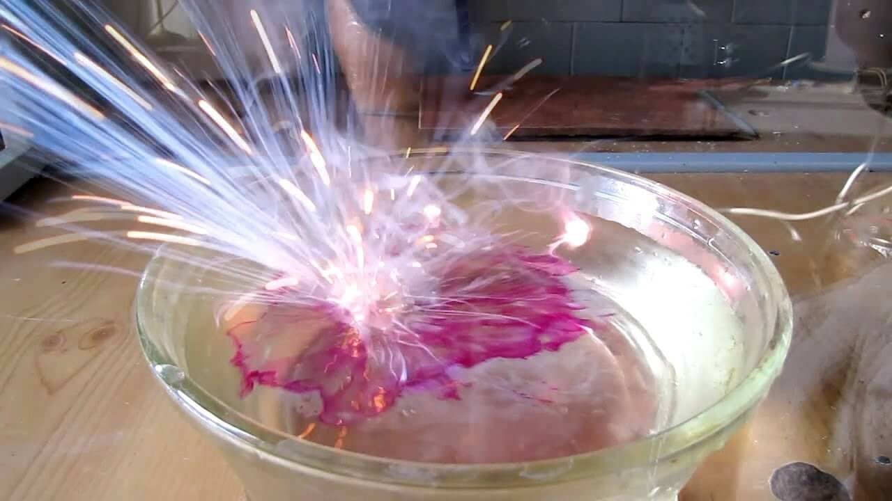 Tính chất hóa học của sodium 