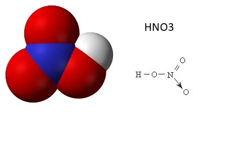 Công thức cấu tạo axit nitric
