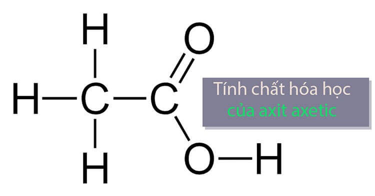 Tính chất hóa học của axit axetic