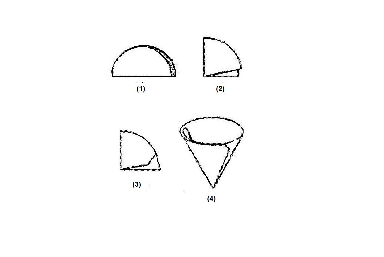 Cách xếp giấy lọc dạng côn (lọc lấy két tủa)