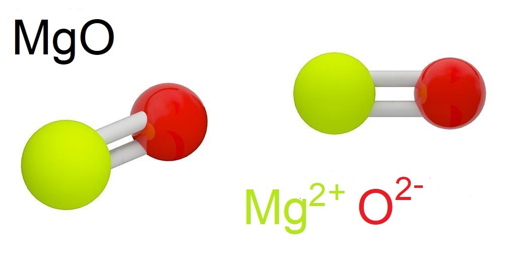 Cấu tạo phân tử của MgO