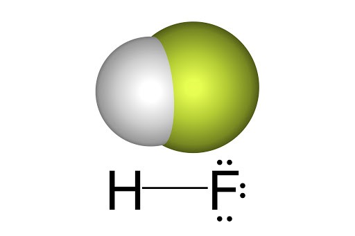 HF là gì?