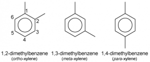 Hóa chất Xylene là gì? Dung môi Xylene có độc không, giá bao nhiêu?