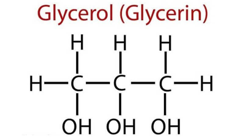 Công thức cấu tạo của Glycerin