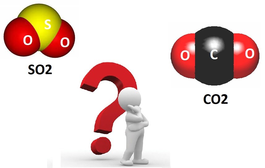 Làm thế nào để phân biệt CO2 và SO2 bằng thuốc tím? 

