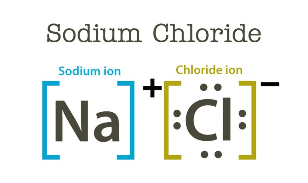 Công thức hóa học của natri clorua là NaCl