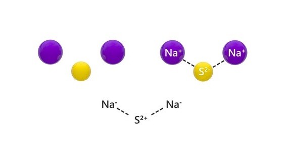Natri sunfua có công thức hóa học Na2S