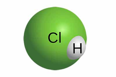 Ứng dụng của axit clohidric trong đời sống là gì?

