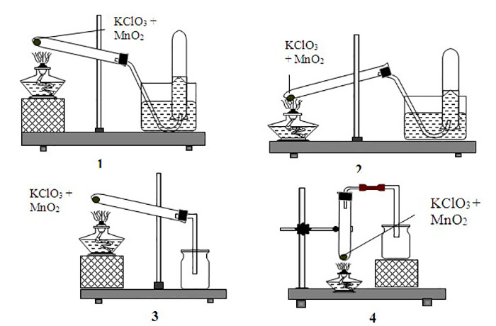Phương trình nhiệt độ phân KClO3 dùng nhằm pha chế O2 nhập chống thí nghiệm