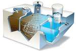 Phương pháp pha hóa chất xử lý nước thải an toàn và hiệu quả