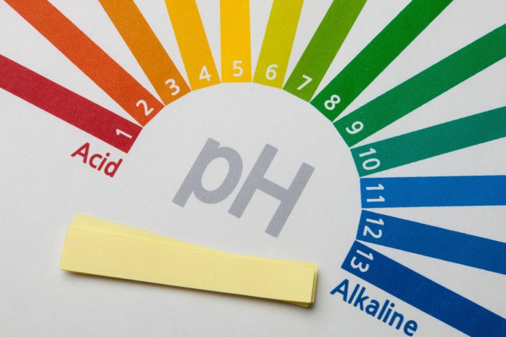 Độ pH tương ứng với màu sắc của 14 bảng màu của chất chỉ thị 