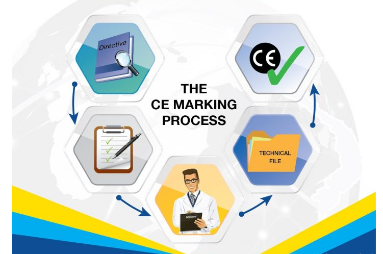 Quy trình cấp chứng nhận CE Marking cho sản phẩm