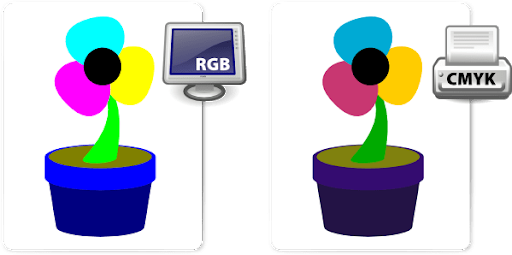 Cách chuyển đổi màu RGB sang CMYK trong in ấn