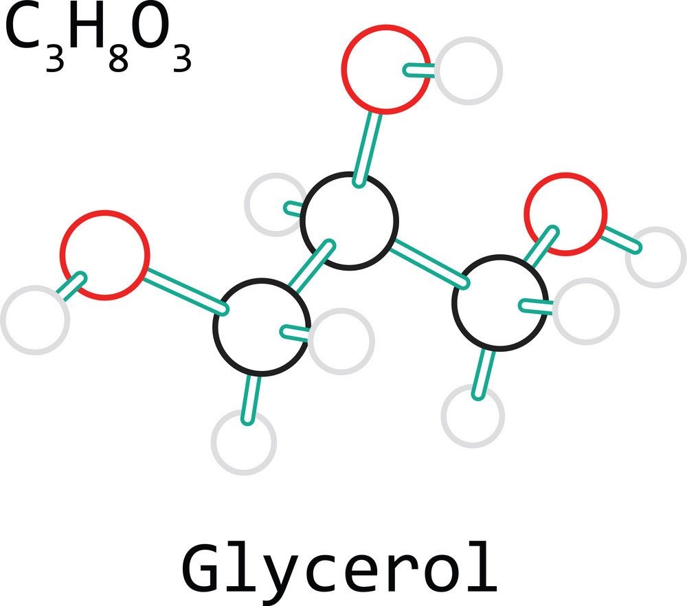 Công thức phân tử của Glycerin là C3H8O3 