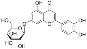 Luteolin-7-O-glucoside 20mg ChemFaces