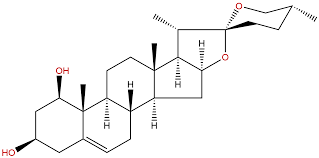 Ruscogenin 20mg ChemFaces
