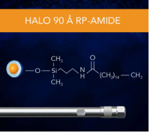 HALO 90 Å RP-Amide, 2,7 µm, 2,1 x 50 mm HPLC Column