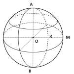 Hướng dẫn cách tính diện tích mặt cầu ngoại tiếp hình chóp, hình lập phương