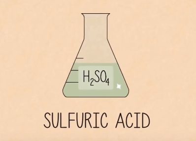 Axit vô cơ H2SO4 (axit sunfuric)