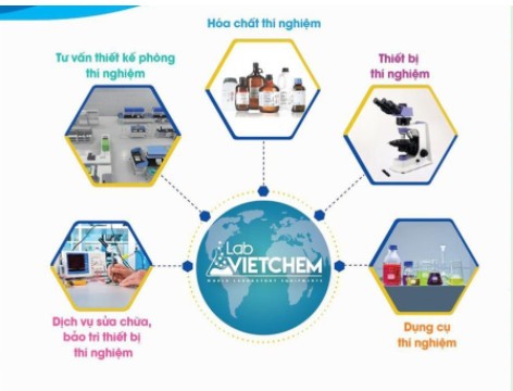 LabVIETCHEM -  Đơn vị phân phối thiết bị trong phòng thí nghiệm hàng đầu