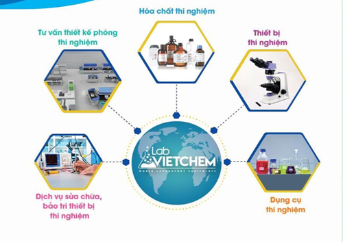 LabVIETCHEM - đơn vị phân phối máy in nhiệt chính hãng