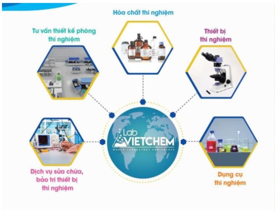 LabVIECHEM- Đơn vị cung cấp số một cho các phòng thí nghiệm