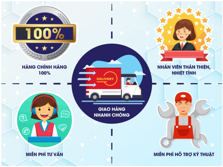 Các lợi ích tuyệt vời khi mua hàng tại công ty LabVIETCHEM 