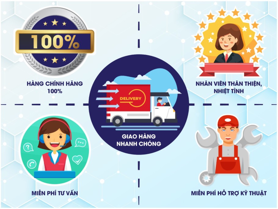 Những lợi ích khi khách hàng đặt chân đến công ty LabVIETCHEM