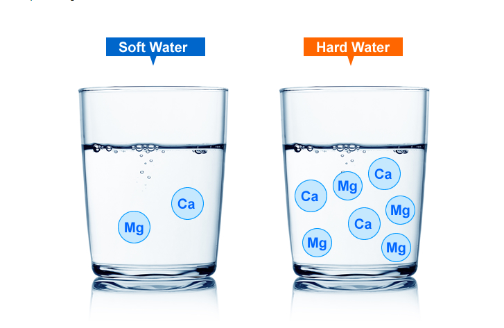 Nước cứng chứa nhiều khoáng chất Ca và Mg