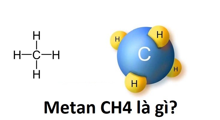 Metan CH4 là gì?