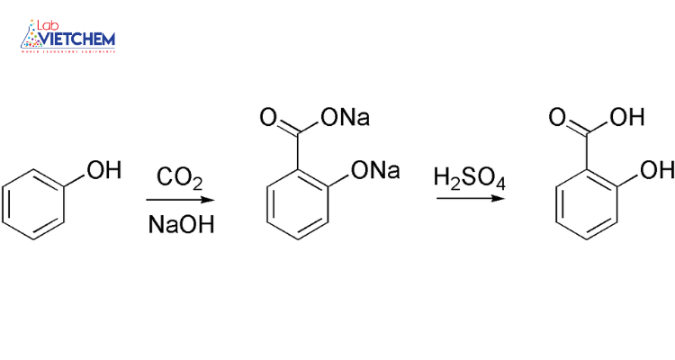 phản ứng của natri phenolat