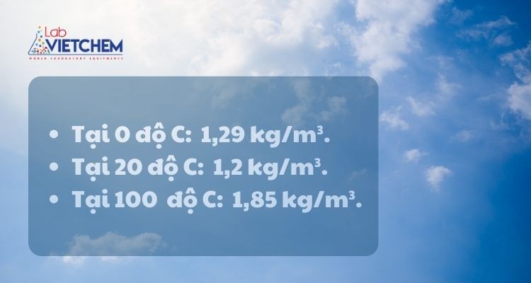 Khối lượng riêng của không khí ở các điểm nhiệt độ khác nhau