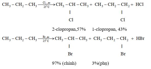 phản ứng thế propan