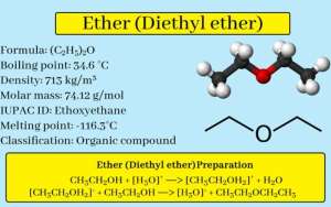 diethyl-ether-medium