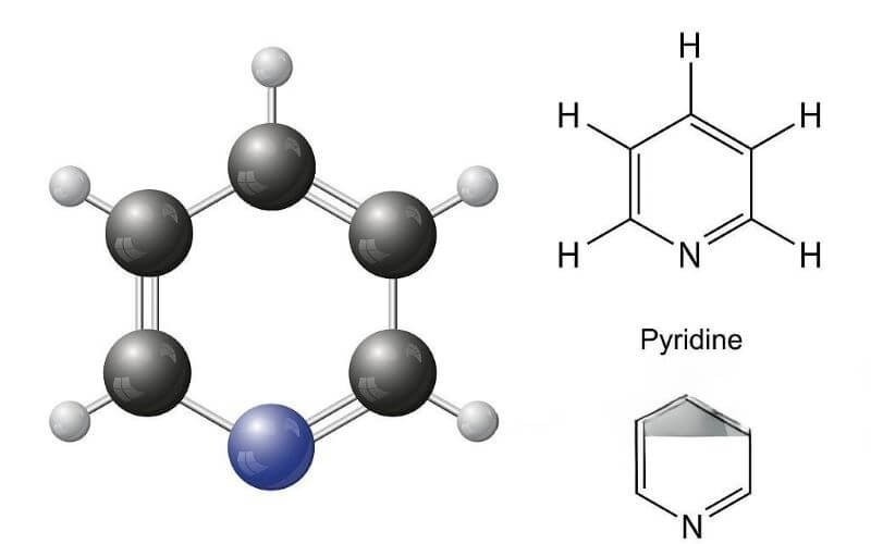 Pyridine: Đặc điểm, Tính chất hóa học và Ứng dụng trong công nghiệp