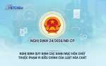 Cẩm nang tra cứu Nghị Định 24/2026/NĐ-CP | Quy định mới nhất về danh mục hóa chất thuộc Luật Hóa Chất